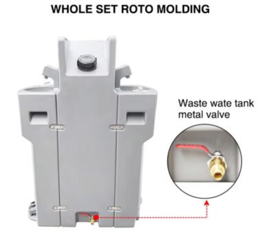 portable hand washing station